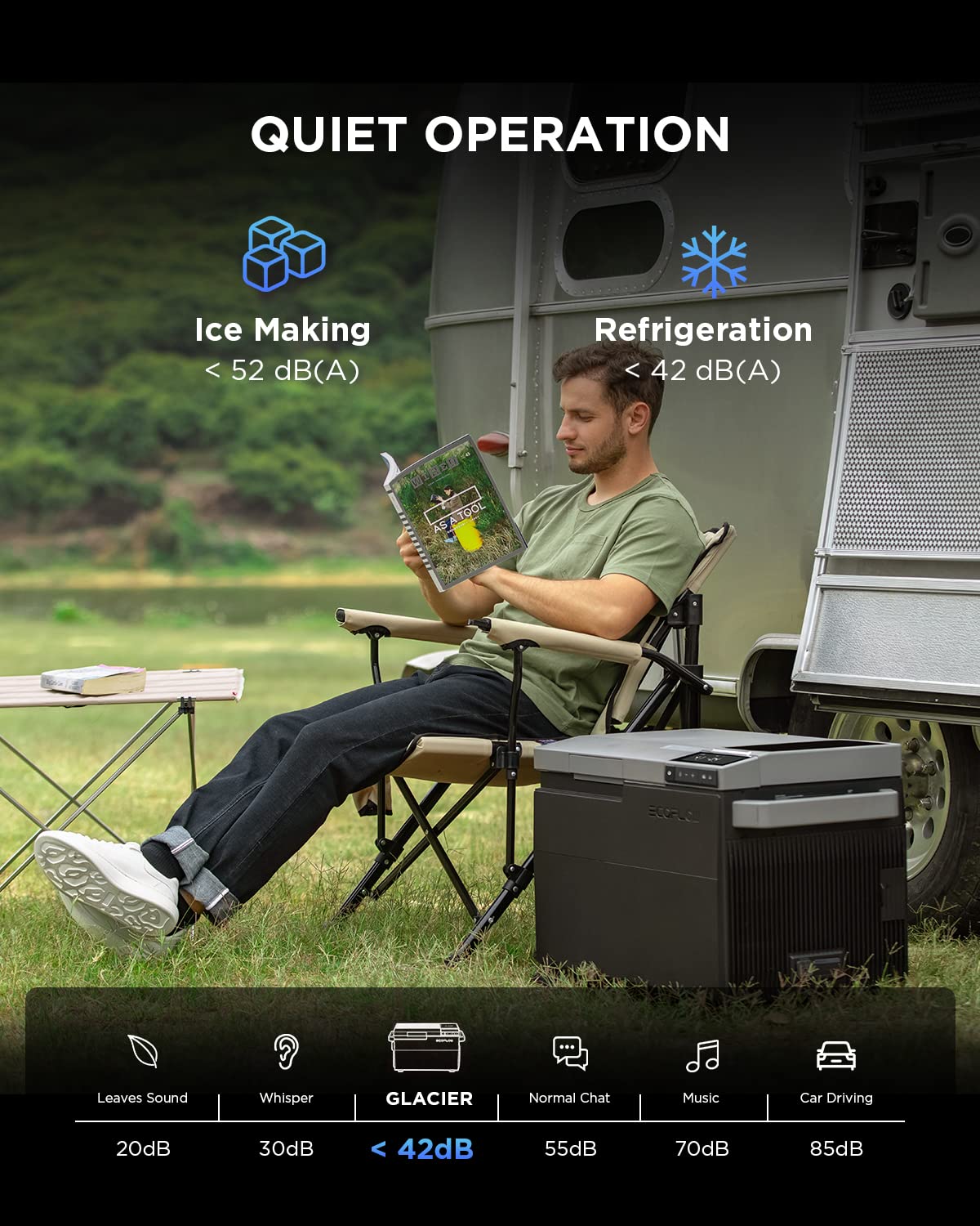 GLACIER Portable Refrigerator