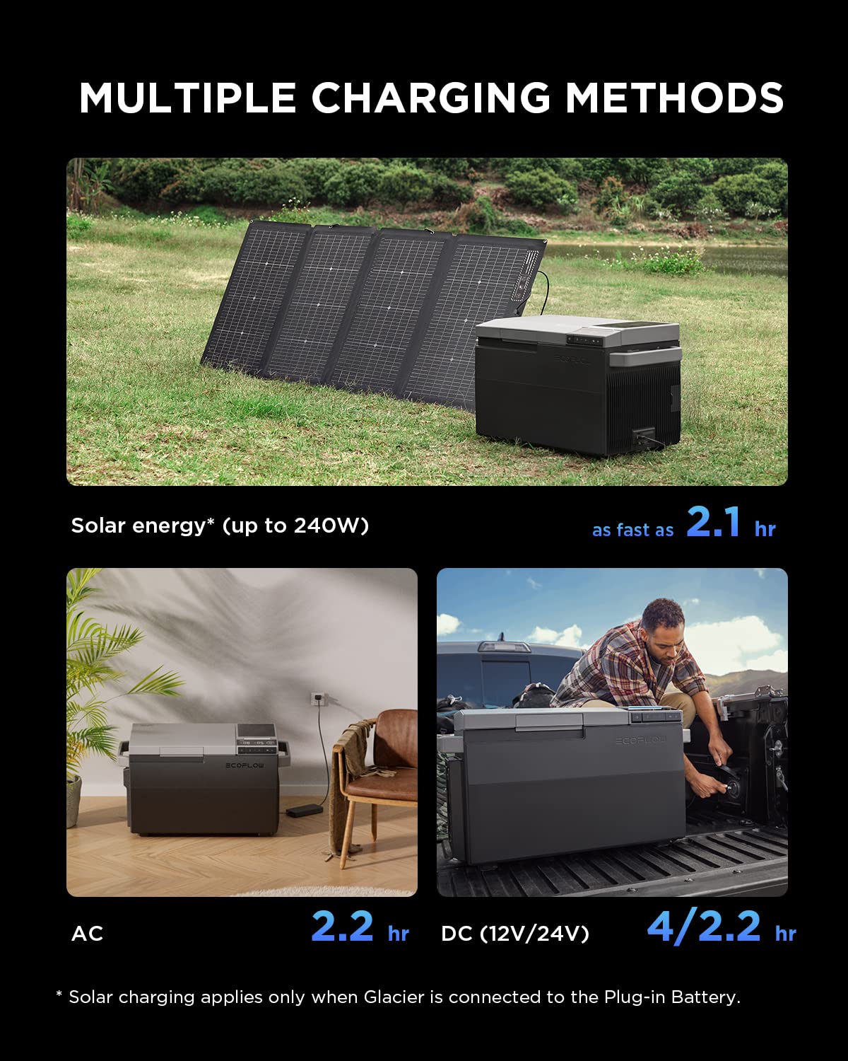 GLACIER Portable Refrigerator