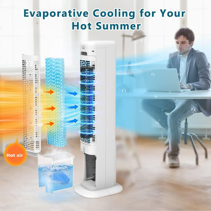 2-In-1 Evaporative Air Cooler