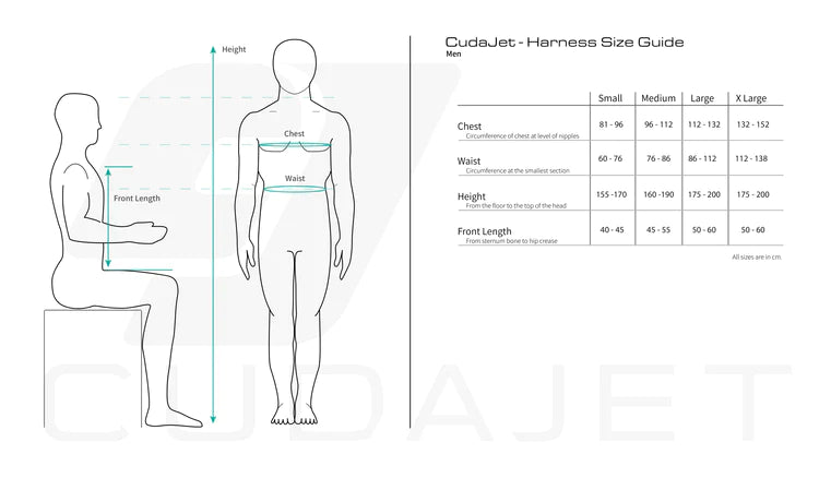 The Underwater Jetpack